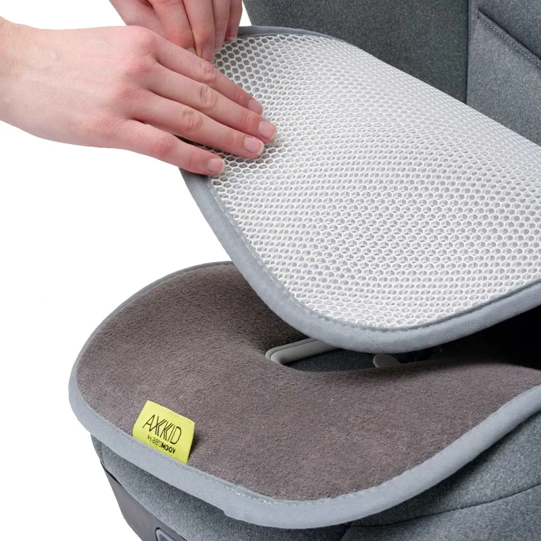 Axkid Cooling Pads